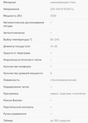 Настольная индукционная плита Caso (Касо) Gastro 3500 Ecostyle