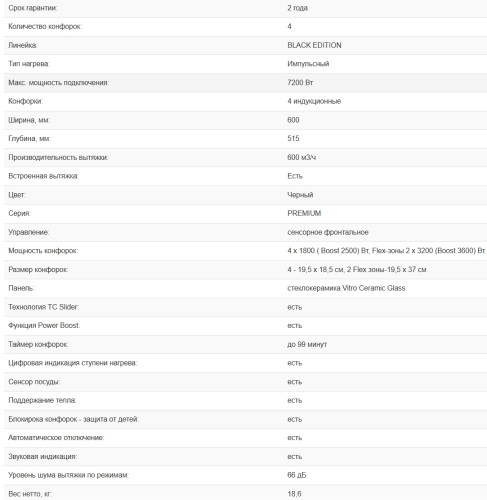 Индукционная варочная панель Weissgauff (Вайсгауф) HI 600 BSCM Premium Air
