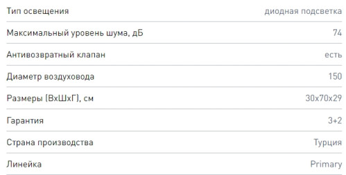 Встраиваемая вытяжка Zigmund-Shtain (Зигмунд-Штайн) K 012.7 W