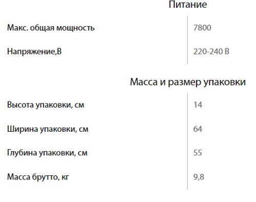 Газовая варочная панель Ginzzu (Гинззу) HCG-413