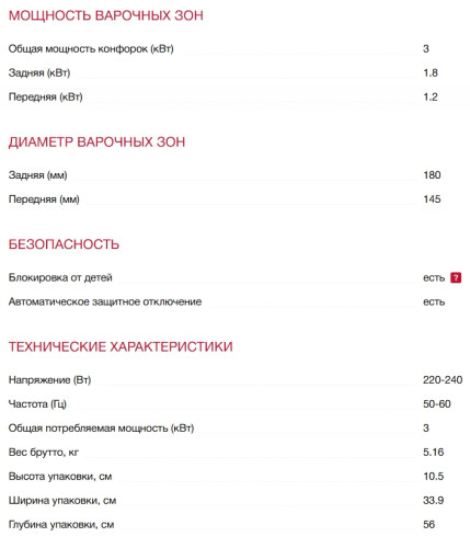 Электрическая варочная панель Teka (Тека) TBC 32010 TTC Black