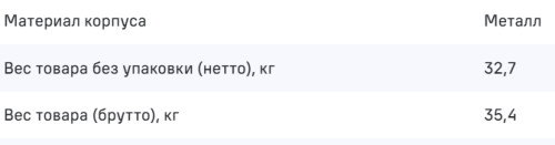 Встраиваемая посудомоечная машина MAUNFELD (Маунфилд) MLP-08 i