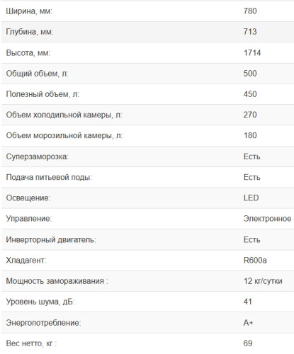 Холодильник Weissgauff (Вайсгауф) WSBS 600 W NoFrost Inverter Water Dispenser