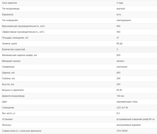 Встраиваемая вытяжка Weissgauff (Вайсгауф) Dubhe 60 PB IX