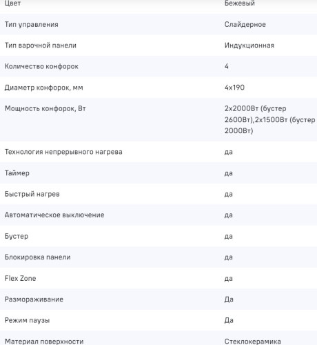 Индукционная варочная панель MAUNFELD CVI594SF2BG