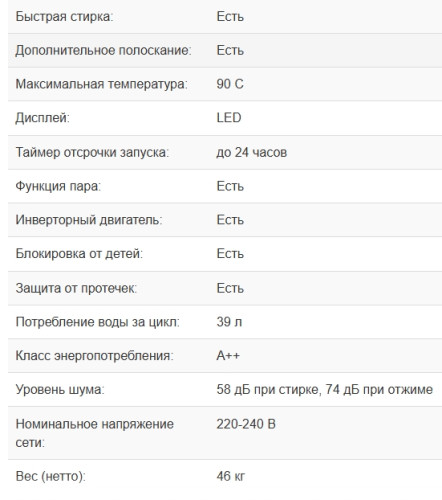 Стиральная машина Weissgauff (Вайсгауф) WM 39107 Inverter Steam