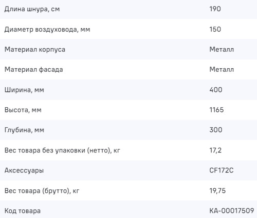 Вытяжка MAUNFELD (Маунфилд) Bath Plus 402IL золотой