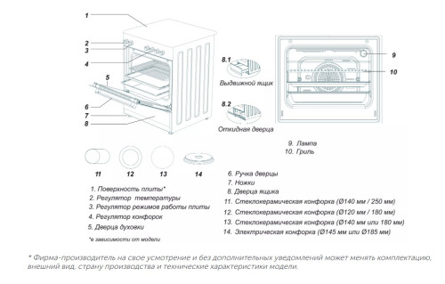Комбинированная плита Simfer (Симфер) F66HB45016