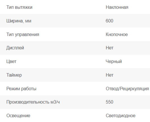 Вытяжка Graude (Грауде) DHK 60.1 S