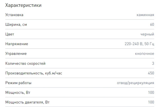 Вытяжка Zigmund-Shtain (Зигмунд-Штайн) K 145.6 B