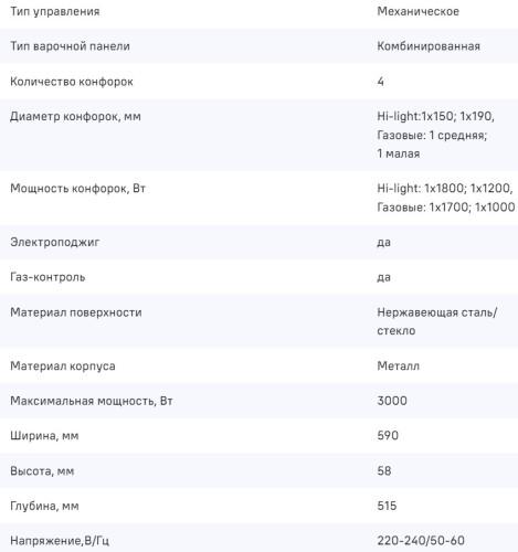 Комбинированная варочная панель MAUNFELD (Маунфилд) EEHS.642VC.3CS/KG