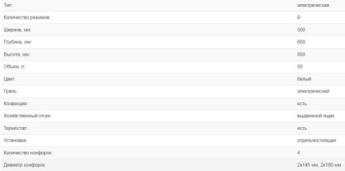Электрическая плита Weissgauff (Вайсгауф) WES E2V16 WE