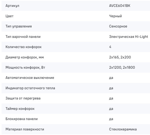 Электрическая варочная панель MAUNFELD (Маунфилд) AVCE6041BK