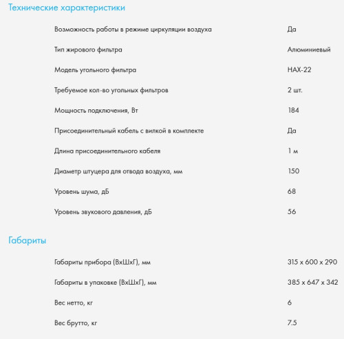 Встраиваемая вытяжка Haier (Хайер) HVX-BI662X