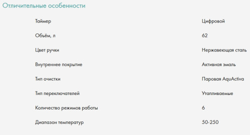 Электрический духовой шкаф Candy (Канди) COXP06NBX