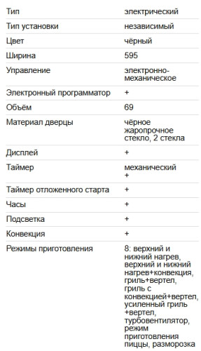 Электрический духовой шкаф EXITEQ (Экзитег) EXO-303