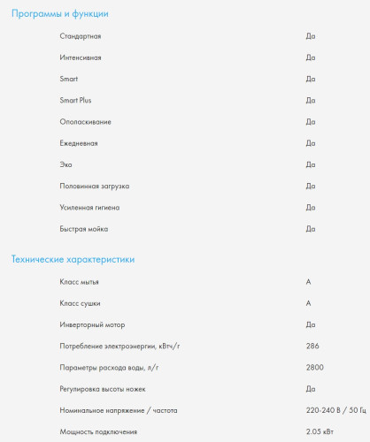 Встраиваемая посудомоечная машина Haier (Хайер) HDWE11-396RU
