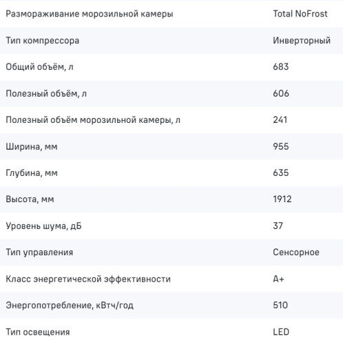 Холодильник MAUNFELD (Маунфилд) MFF191NFSB