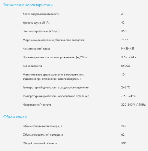 Встраиваемый холодильник Haier (Хайер) HRF305NFRU