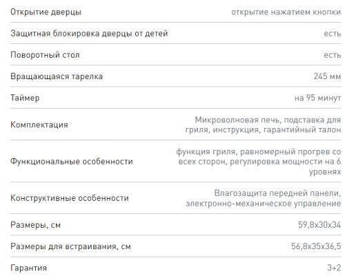 Встраиваемая микроволновая печь Zigmund-Shtain (Зигмунд-Штайн) BMO 21 B