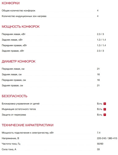 Индукционная варочная панель Smeg (Смег) SI964XM