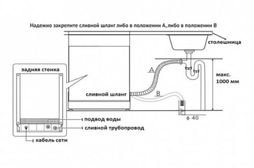 Посудомоечная машина Korting (Кёртинг) KDF 60060