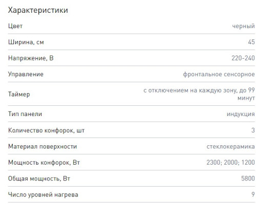 Индукционная варочная панель Zigmund-Shtain (Зигмунд-Штайн) CI 35.4 B