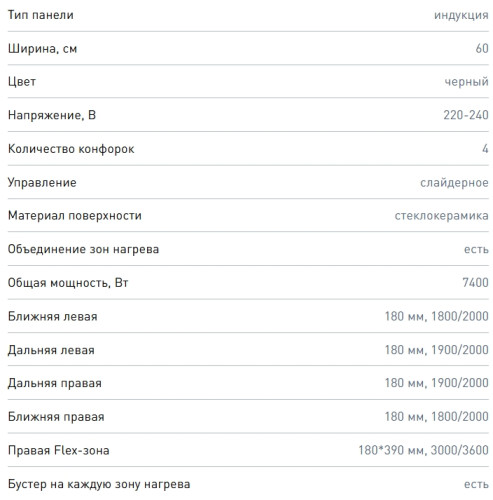 Индукционная варочная панель Zigmund-Shtain (Зигмунд-Штайн) CI 61.6 B