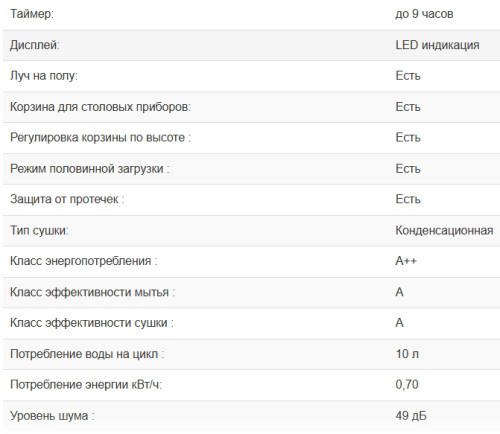 Встраиваемая посудомоечная машина Weissgauff (Вайсгауф) BDW 4525 Infolight
