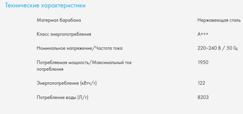 Стиральная машина Haier (Хайер) HW70-BP12959GE