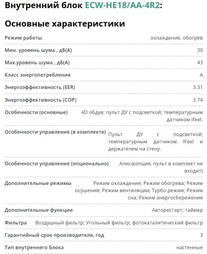 Сплит-система Ecoclima (Экоклима) ECW-HE18/AA-4R2