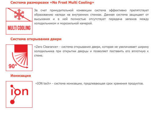 Холодильник Schaub Lorenz (Шауб Лоренц) SLU S379G4E