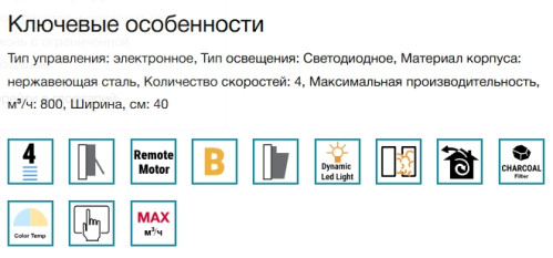 Вытяжка Falmec (Фалмек) MIRA PLUS BLACK 40