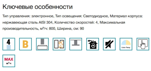 Вытяжка Falmec (Фалмек) Plane Isola Black NRS 90