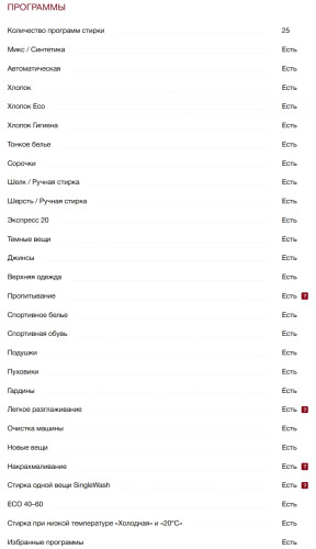 Стиральная машина с сушкой Miele (Мили) WTW870WPM