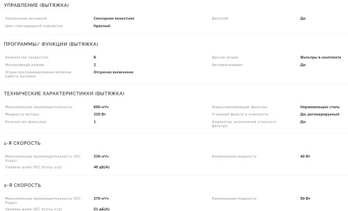 Индукционная варочная панель Smeg (Смег) HOBD472D2