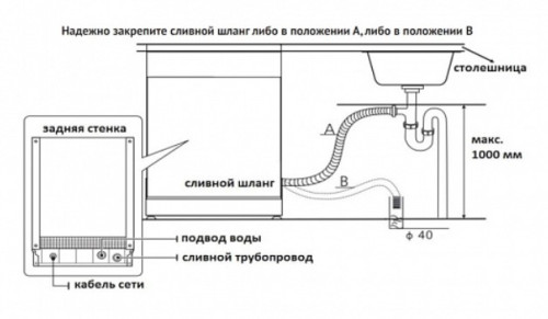 Посудомоечная машина Korting (Кёртинг) KDF 45240