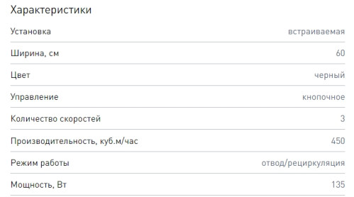 Встраиваемая вытяжка Zigmund-Shtain (Зигмунд-Штайн) K 012.4 B