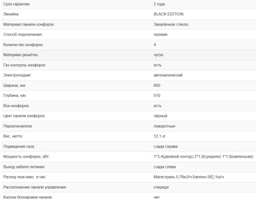 Газовая варочная панель Weissgauff (Вайсгауф) HGG 640 BGB