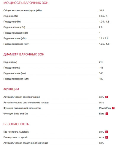 Комбинированная варочная панель Teka (Тека) Hybrid JZC 96324 ABN Black