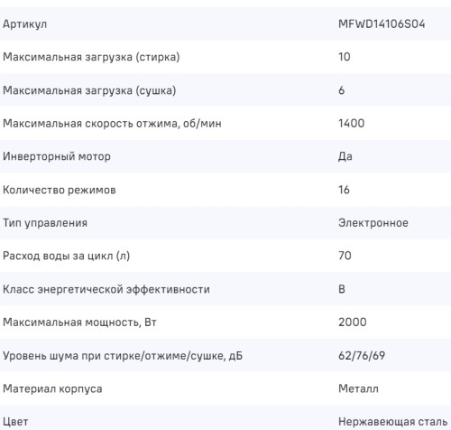 Стиральная машина с сушкой MAUNFELD (Маунфилд) MFWD14106S04