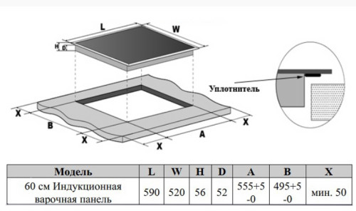 Индукционная варочная панель Weissgauff (Вайсгауф) HI 632 BA