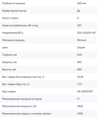 Стиральная машина MAUNFELD (Маунфилд) MFWM1211GR06