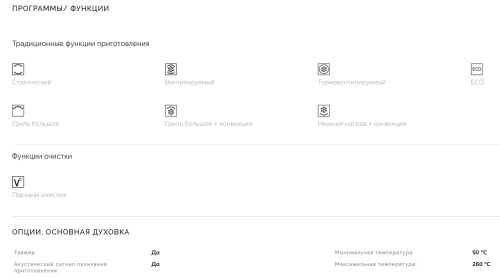 Электрическая плита Smeg (Смег) SUK91CMX9