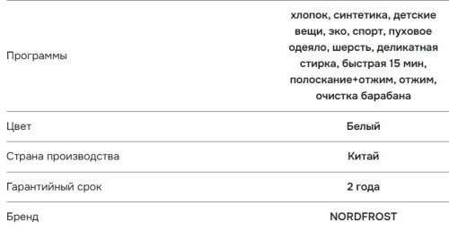 Стиральная машина NORDFROST (Нордфрост) i-DDQ4 7120 W