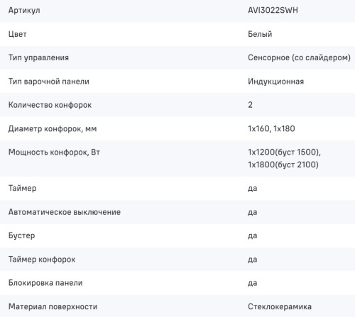 Индукционная варочная панель MAUNFELD (Маунфилд) AVI3022SWH