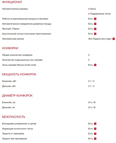 Индукционная варочная панель Smeg (Смег) SIM6323R