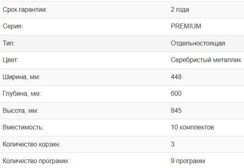 Посудомоечная машина Weissgauff (Вайсгауф) DW 4539 Inverter Touch AutoOpen Inox