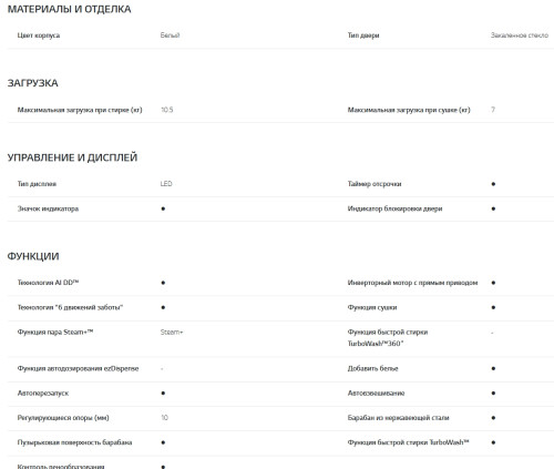 Стиральная машина с сушкой LG (ЛДжи) TW4V9RD9E