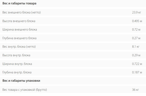 Сплит-система Ballu BSO-07HN8_22Y